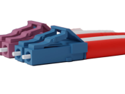 Exploracion de lo profundiu de connector LC Fiber : Exepcion e aplicacions