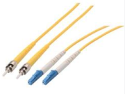Power Over Fiber Technology ReRecercar: Latest Academic Achievements and Development Trends